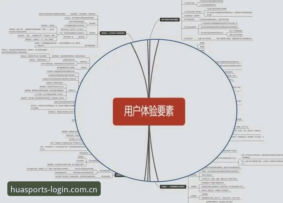 华体育苹果版用户体验全面解析：从入口到操作的深度行业观察